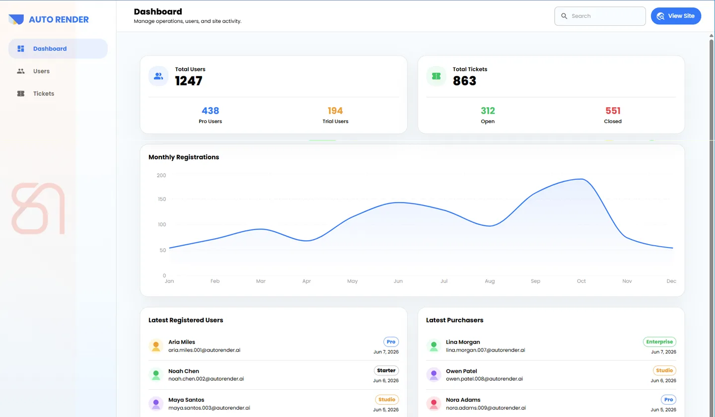 AutoRender Admin Panel